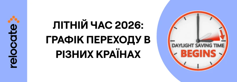 Перехід на літній час у 2026 році: коли країни світу переводитимуть годинники